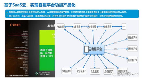 新形势下客户服务体系建设的新思考 基于信息系统运行维护服务的完整框架