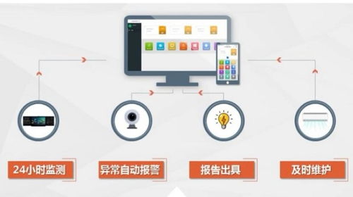 UCN智慧防疫教室解决方案 信息系统运行维护服务的强大引擎
